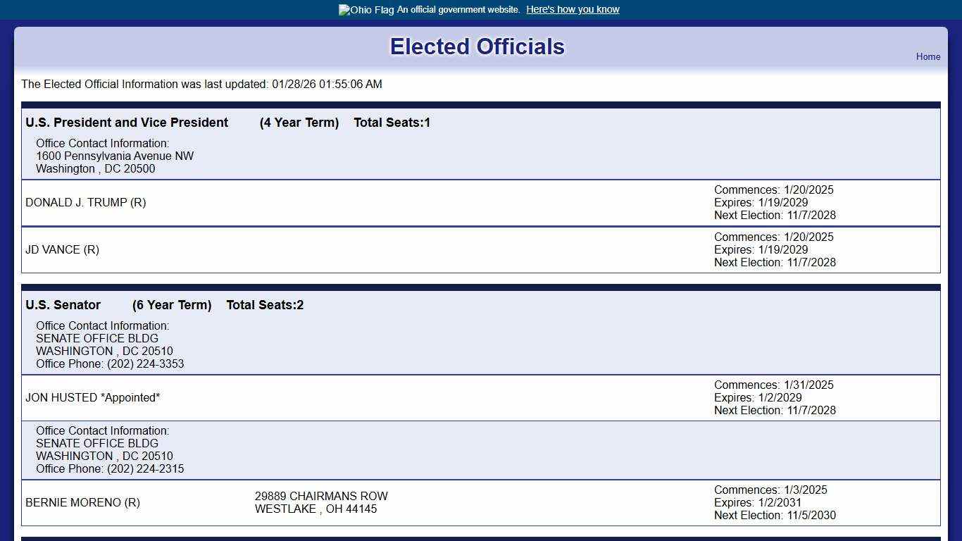 Elected Officials - Muskingum